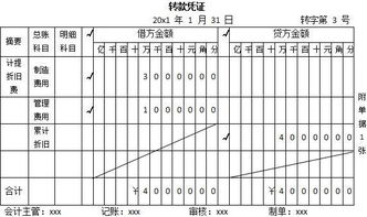 如何做一個(gè)公司一個(gè)月之內(nèi)的會(huì)計(jì)憑證及日記賬,幾張圖就搞定 上